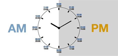 Quickly convert Eastern Standard Time (EST) to time in San Salvador, El Salvador with this easy-to-use, modern time zone converter.